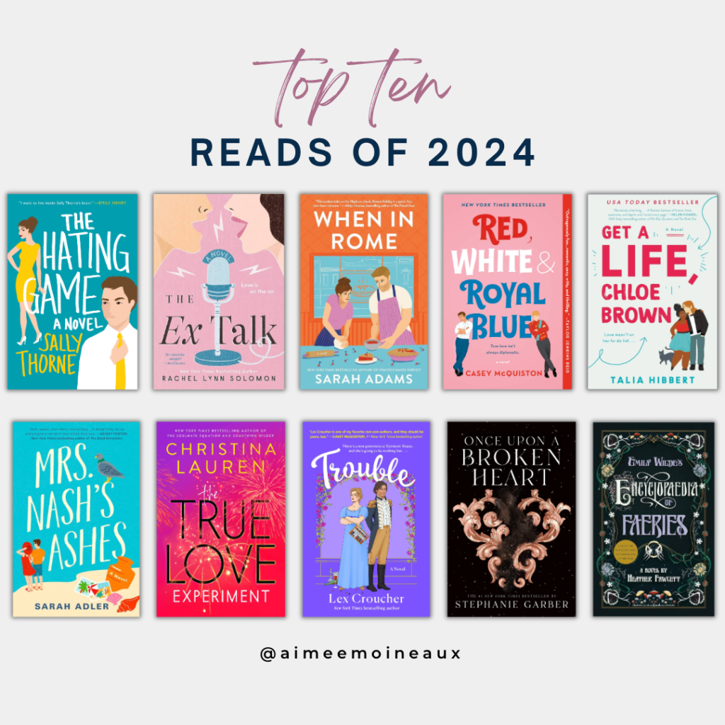 2024 Reading Wrapped